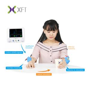 China Dual Channels SEMG Biofeedback Equipment With Real - Time Control factory