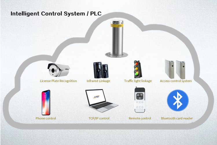 IP68 Certified Hydraulic Automatic Rising Retractable Bollards for Perimeter Security