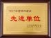 Henan Hongtai Kiln Refractory Co.,Ltd. Certifications