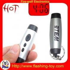 China Keychain projector factory