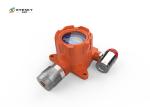 High Precision Industrial Gas Detectors For Carbon Dioxide 4 - 20A RS485