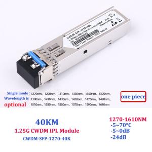 China 1270NM-1610NM 1.25G Gigabit Fiber Transceiver CWDM-SFP-1510-40K factory