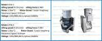 Ltd8 Hoister for ZLP800 Suspended Platform Spare Parts in 1.8kw Motors