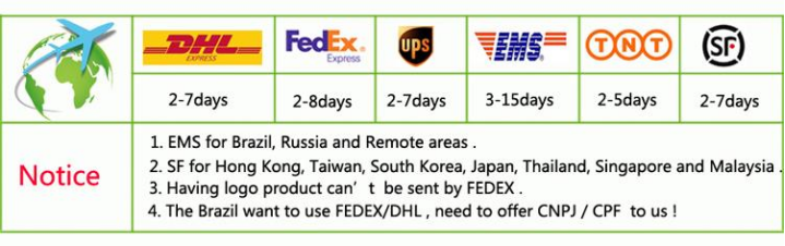 7 Inch TFT LCD Display Module with 800*480 Resolution and SPI 4 Wire Interface for Industrial and Automotive Applications