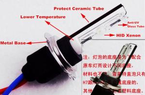China Top Quality Baobao Bulb--Metal base+ Ceriamic Tube+SiliconWire factory
