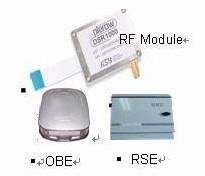China 5.8GHz DSRC RF Module factory