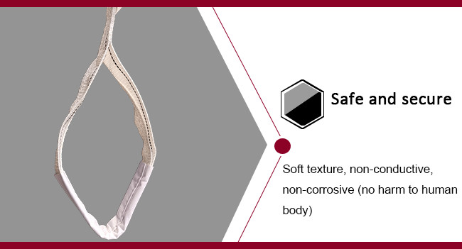 30MM Width Industrial Lifting Slings Flat Woven Webbing Sling TUV Certification