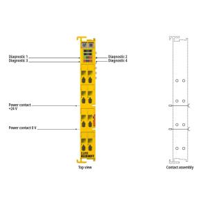 China EL6900 Beckhoff EtherCAT Terminal Communication Interface, TwinSAFE Logic factory