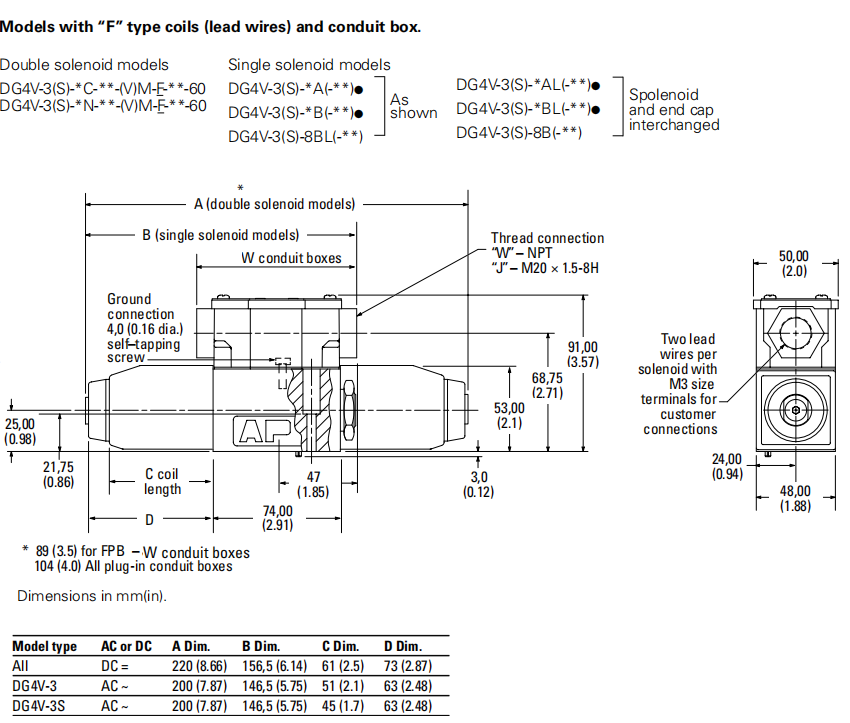 VICKERS DG4V-3-2N-M-U-H7-60 Electromagnetic Valve EATON