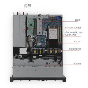 Stock New Lenovo Server ThinkSystem SR258V2 SR250 Inter Xeon E2224 1U Rack