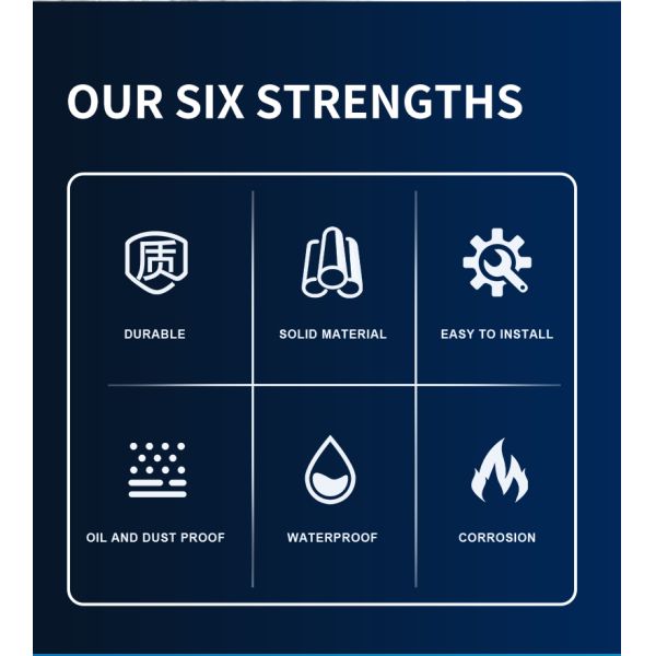 IP65 Oil Proof LED Machine Tool Light DC 24V Explosion Proof Work Light