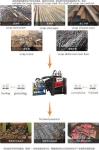 Q91Y-5000M 12TH Hydraulic Shearing Cutting With Door Cover