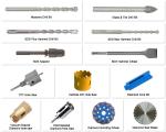 Round Shank Masonry Drill Bit Milled / Rolled For Concrete Tile Masonry Metal