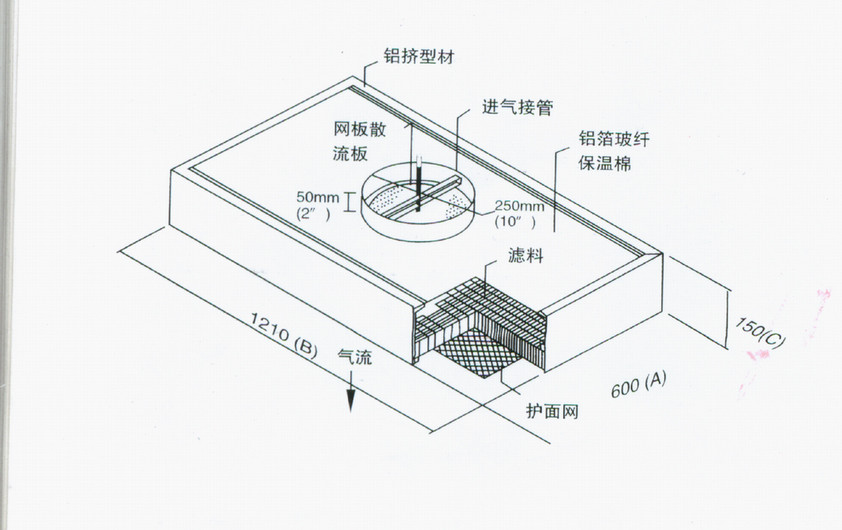 Room Side Replaceable HEPA Filter Module Unit Glass Fiber HEPA Air Filter for Cleanroom