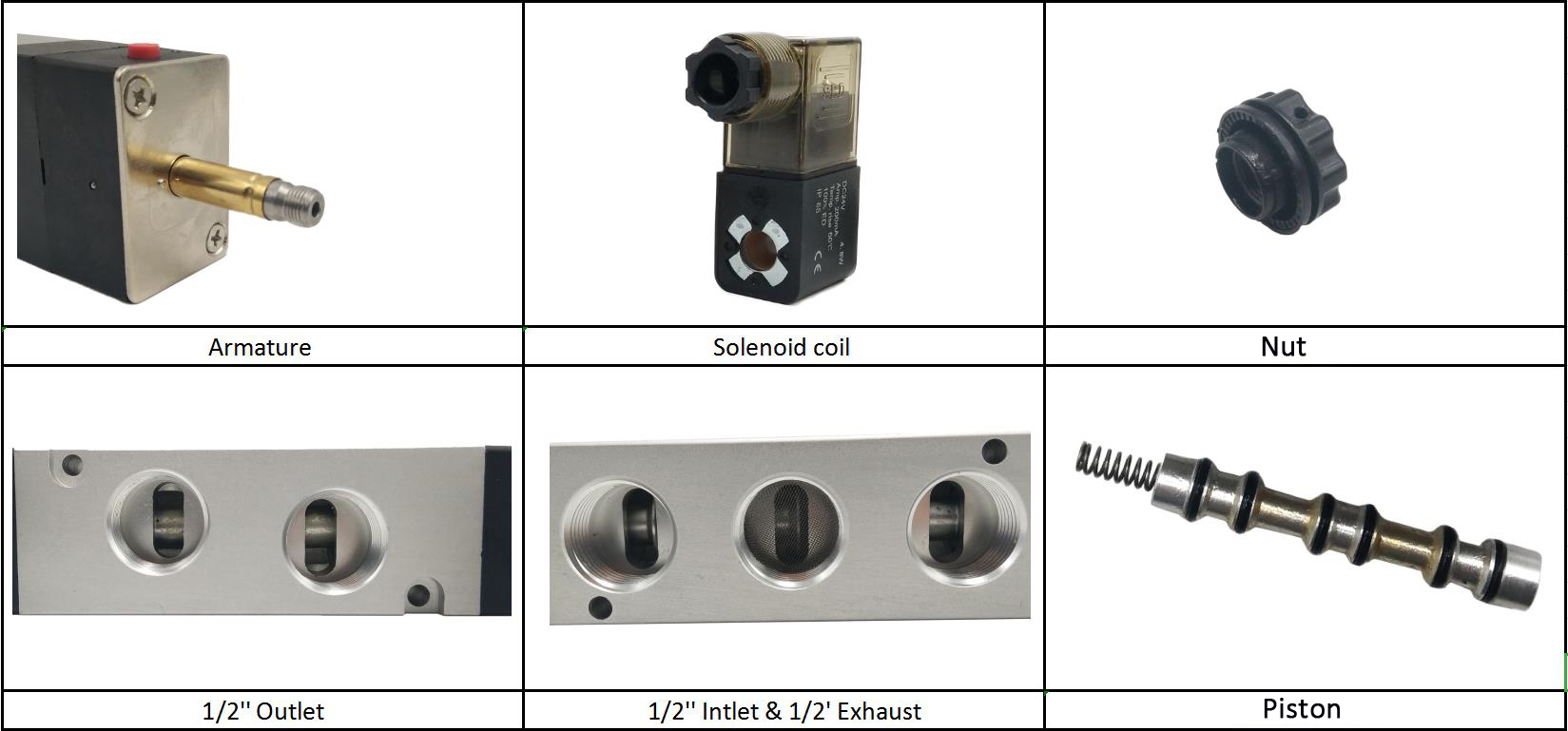 1/2'' NPT BSPT 5/2 Way 4V420-15 Air Directional Control Solenoid Pneumatic Valve