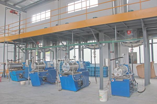 Chemical Production SGS Approved Sand Mill Line for Agrochemical Pesticide
