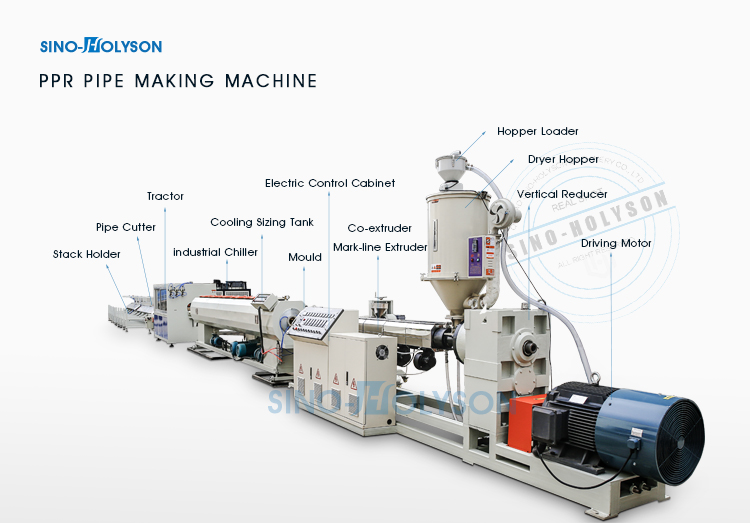 Single Screw PPR Pipe Making Machine PPR Pipe Extruder 75 Rpm