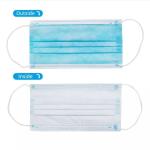 Disposable Earloop Face Mask Skin Friendly For Dust / Pollen Prevention