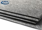 Nonwoven Stainless Steel Compressed Porous Metal Filter