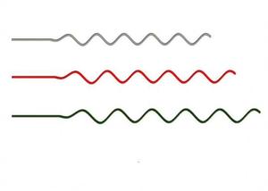 China 8.0mm*2.0m Plant Support Wire Greenhouse Iron Spiral factory