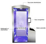 Stainless Steel Thermometry Disinfection Door System