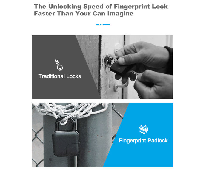 Hidden Fingerprint Suitcase Digital Smart Door Lock Long Standby Time