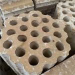 APPARENT POROSITY 20-22% Silicon Carbide Plate for Advanced Industrial