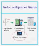 185*123*23mm Size Automatically Connect To Wireless Outdoor Weather Station With