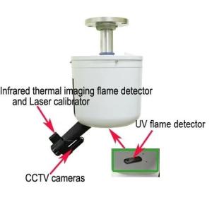 Unmanned Electric Robotic Water Cannon Fire Suppression System Auto Run