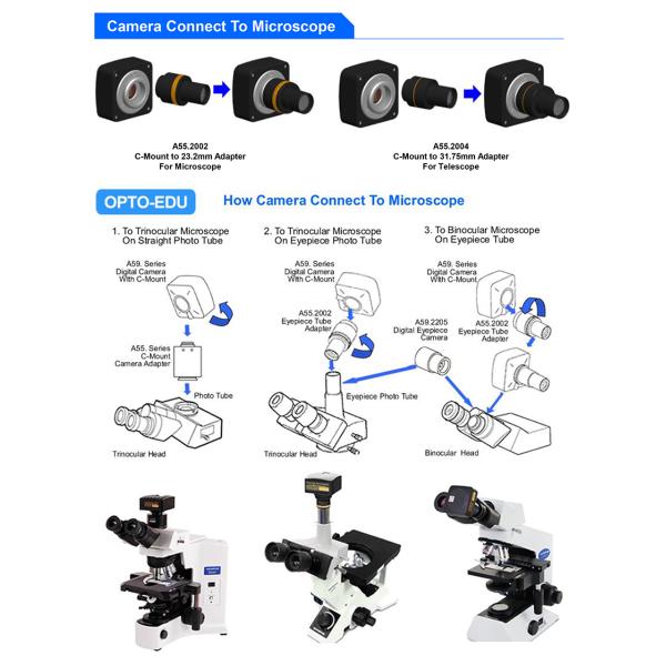 OPTO-EDU A59.2251 WIFI+USB2.0 Digital Microscope Camera