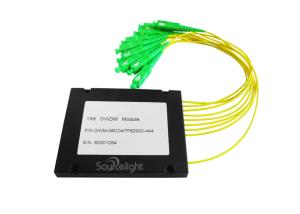 China Yellow 1x4 Cwdm Mux Demux Abs Type For Line Monitoring With 1270 1610nm Wavelength factory