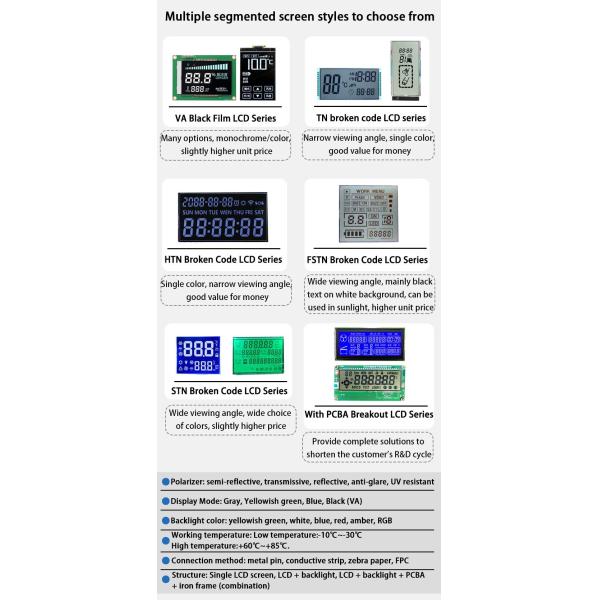 Custom Segment LCD Display with Incell capacitive touchscreen for industrial controls
