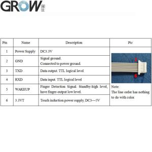 GROW R503S RGB Ring LED Control DC3.3V SH1.0-6pin 150 Capacity Capacitive
