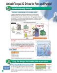 Fuji Electric Inverter Drive FRN0009F2S-4C The Perfect Choice for Your Business