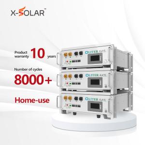 China 51.2V 100ah Compact Lithium Solar Battery Power Supply RS485 Communication factory