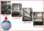 Fabric Lamination Fast Forming Hot Melt TPU