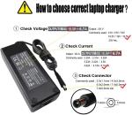 OEM Dell 130W AC Adapter 19.5 V 6.7 A Compatible With Inspiron 15 7559 N5110