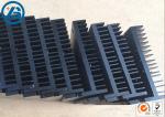 Extruded Magnesium Alloy Bar / Rods / Profiles / Tubes With Good Heat Dissipatio