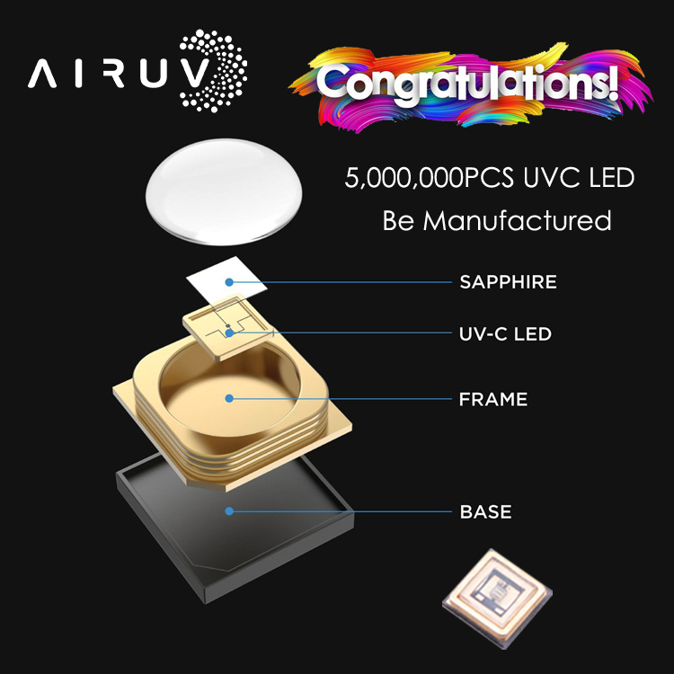 High Optical Power UVA UVB LED Chip UVC 254nm Uv Led 270nm 280nm Purple 1W 3W