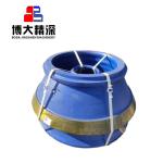 Mining Machine Parts Stone Cone Crusher Concave Mantle for Durable and Wear