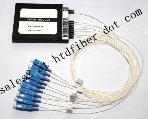 China 1X16 CWDM Demux, COM Sc/Upc,LC/Upc in Small Box factory