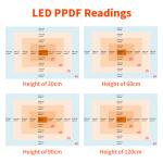 1000W Indoor House Plant Lights 4x4 Grow Light