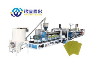 China PET Plastic Film Making Machine Furniture Decorative PET Film Extrusion Machine factory