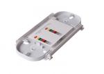 single - mode Fiber Optic Splice Closure