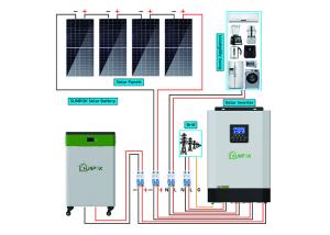 China Complete 5kw Solar Energy Off Grid System With Lifepo4 Lithium Ion Battery factory