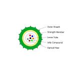 Micro G652D Fiber Optic Cable 2 Core Single Mode 3mm Diameter