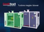 High Speed Centrifugal Blower Meet Demand of Face Mask Production Line for Gas