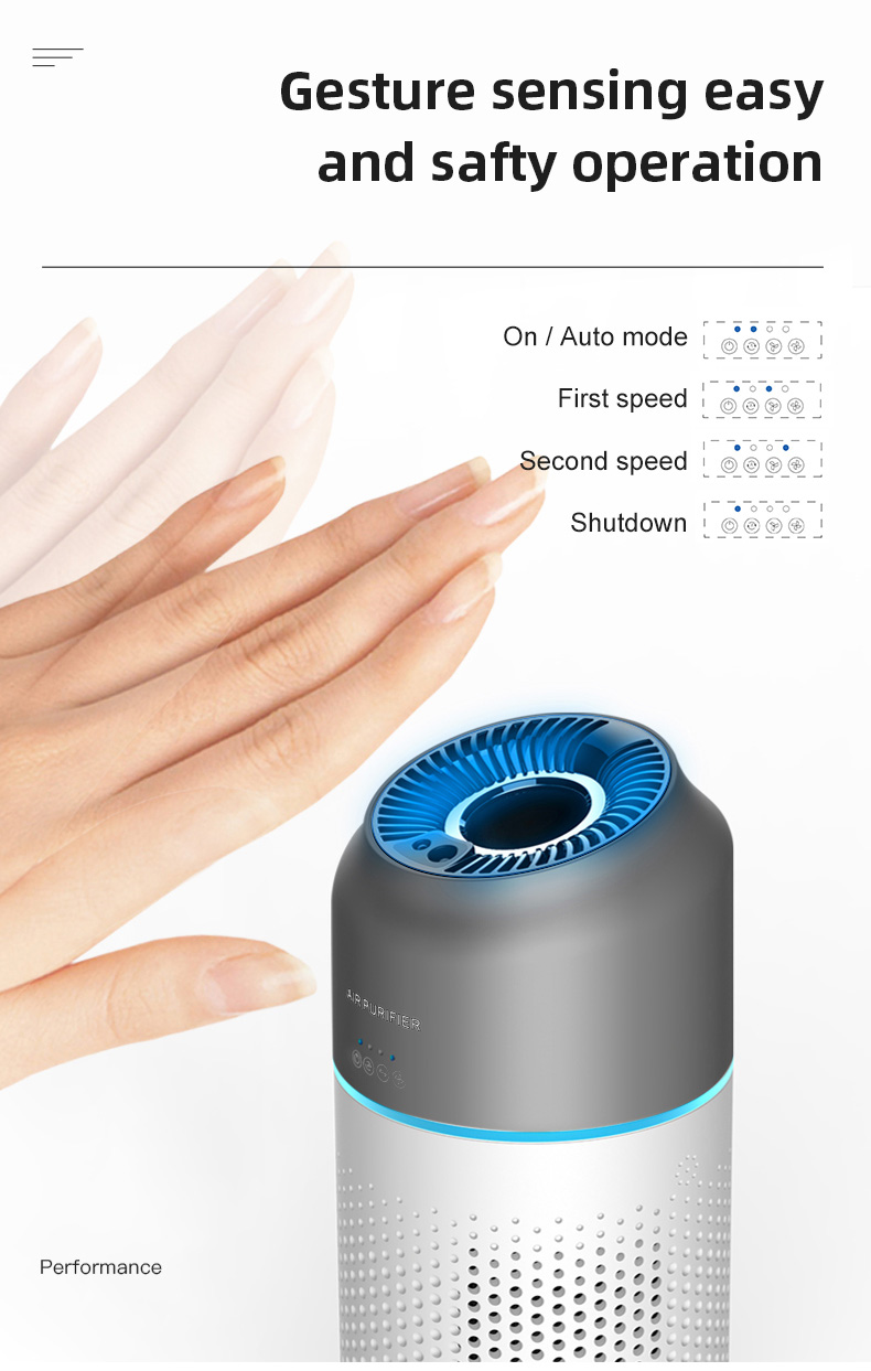 HOMEFISH PM2.5 TVOC Sensor Car Air Purifier With Hepa Filter Gesture Control