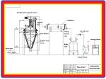 Chemical Powder / Granule Vacuum Agitated Dryer 80% Drying Efficiency