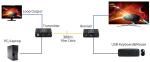 Mini 4K 60Hz HDMI 2.0 KVM USB Optical Fiber Extender